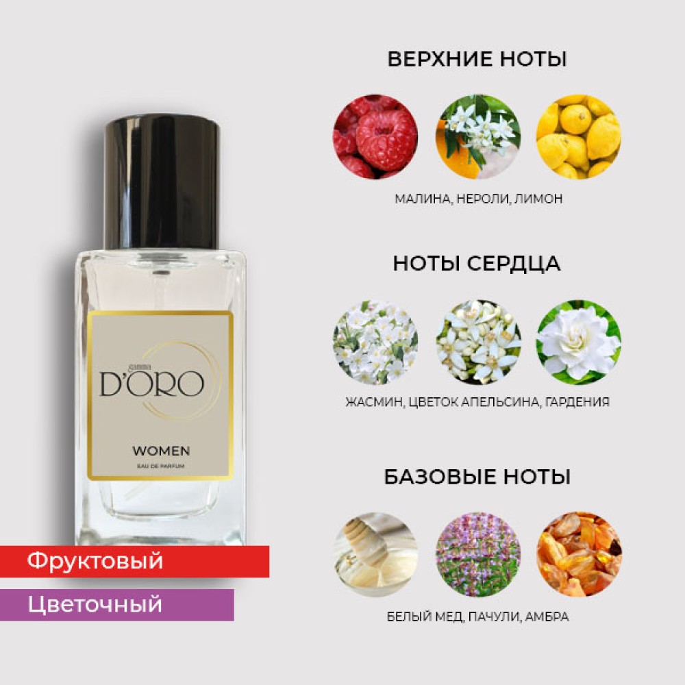 W120 по мотивам Paco Rabanne Lady Million 100 мл W120