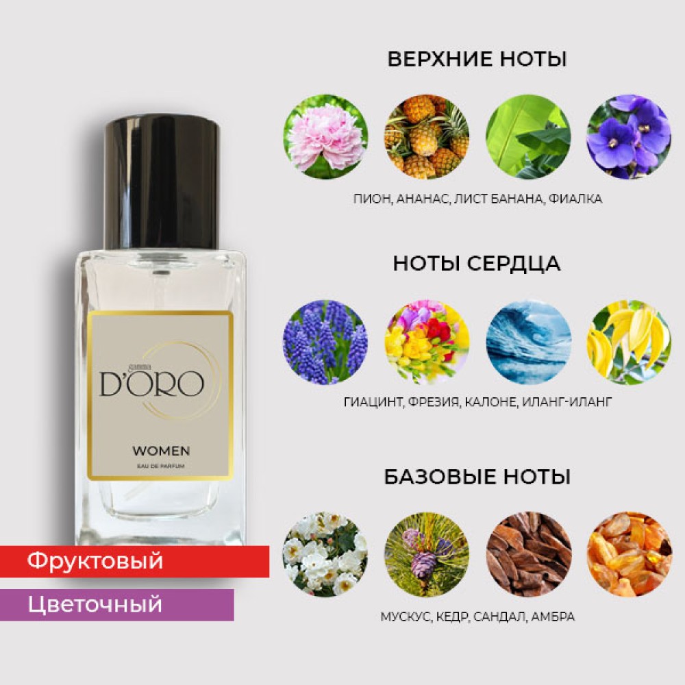 W55 по мотивам  Giorgio Armani Acqua Di Gio 100 мл W55