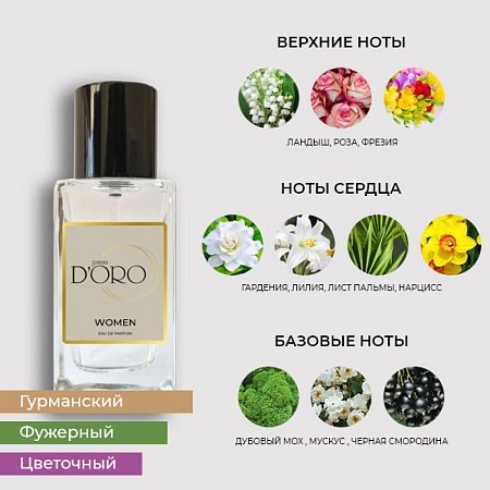 W33 по мотивам Gucci Rush 2 50 мл W33