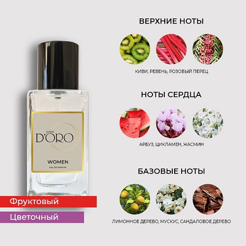 Аналоги духов Dolce Gabanna 3 L&#039;Imperatrice – Фото 2