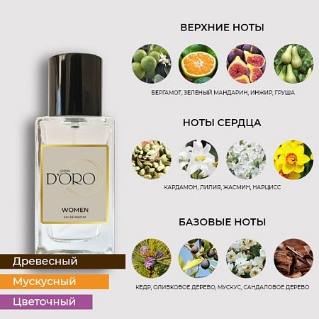 W171 по мотивам  Versace Versense 100 мл W171