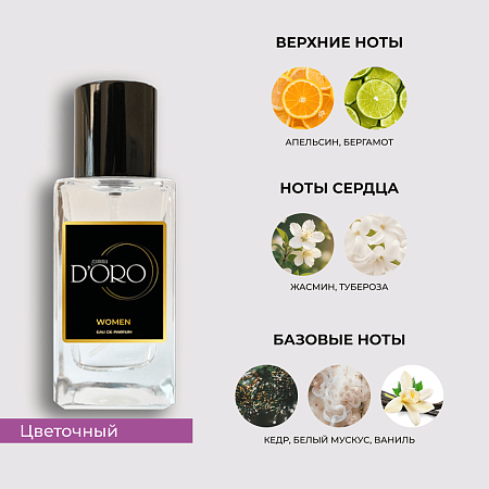 GIORGIO ARMANI My Way SW156