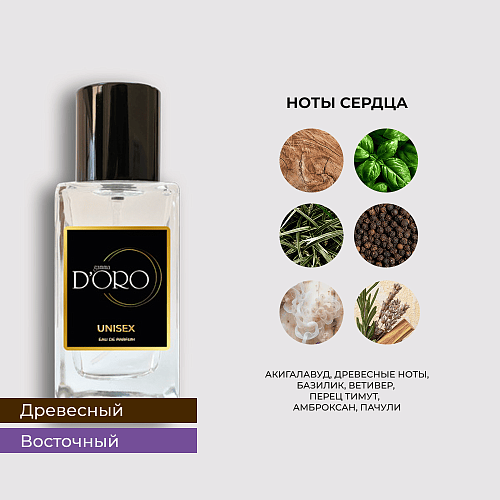 ESSENTIAL PARFUMS Bois Impérial SU170