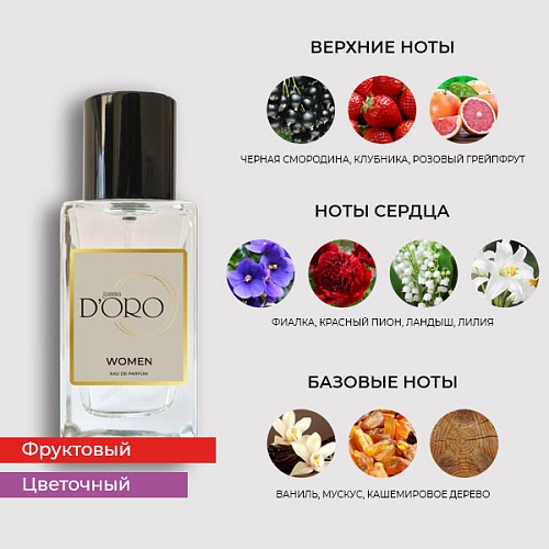 Аналоги женских духов Escada Sexy Graffiti W15 – Фото 2