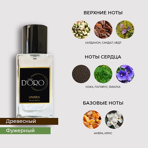 Аналоги духов Le Labo Santal 33 – Фото 2