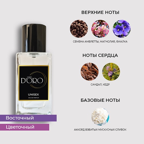 Аналоги духов Byredo Mojave Ghost SU164 – Фото 2