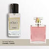 W4 по мотивам Chanel Candy 100 мл W4