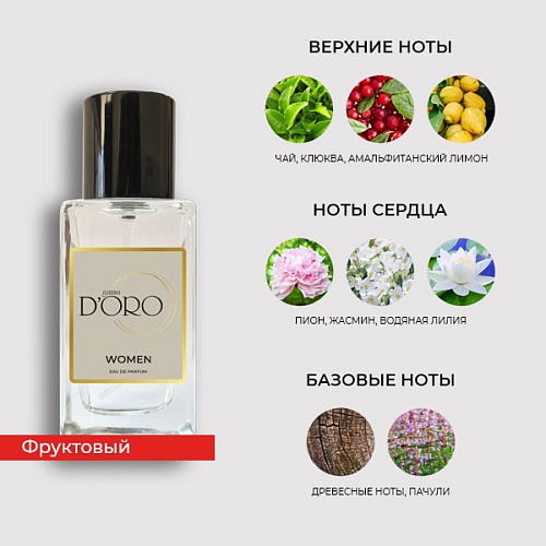 Аналоги духов Givenchy Ange Ou Demon Le Secret – Фото 2